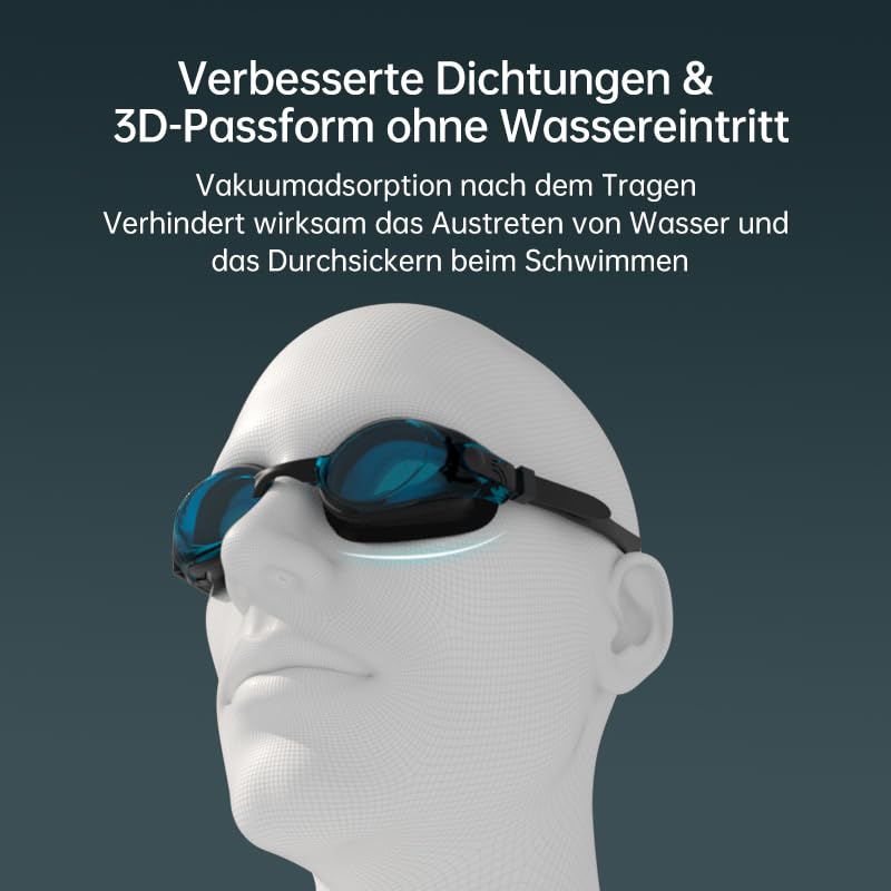 Swimming Goggles Anti-Fog – UV Protection HD Lens with Adjustable Straps & Interchangeable Nose Pieces, White