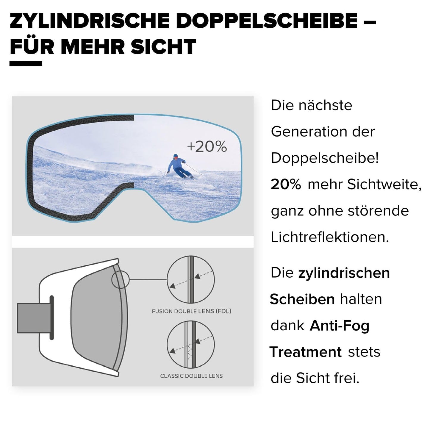 OTG Ski- & Snowboardbrille – Erwachsene, Komfortabler Live Fit, Klare Sicht