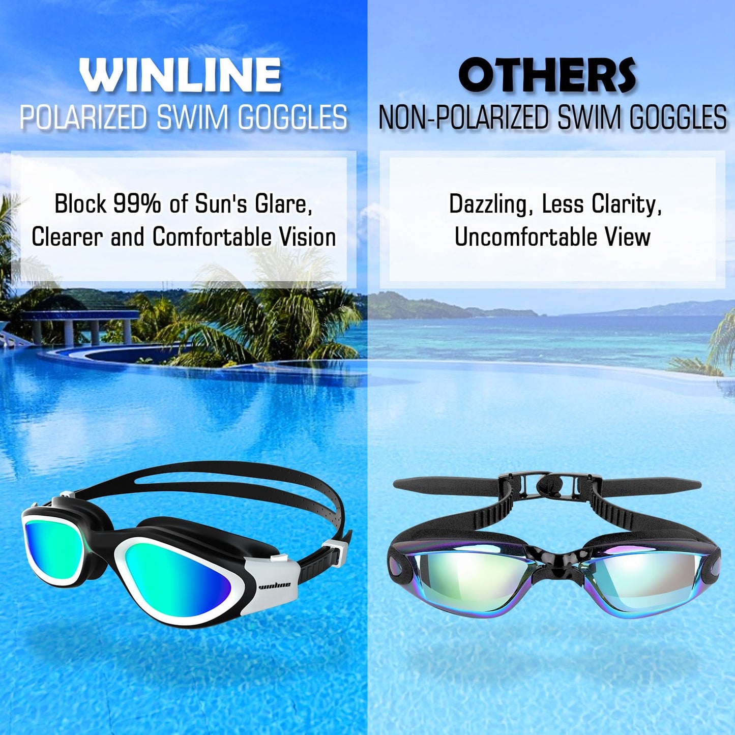 Polarized/Non-Polarized Swim Goggles – Waterproof Anti-Fog UV Protection, Adjustable Fit for Adults & Teens